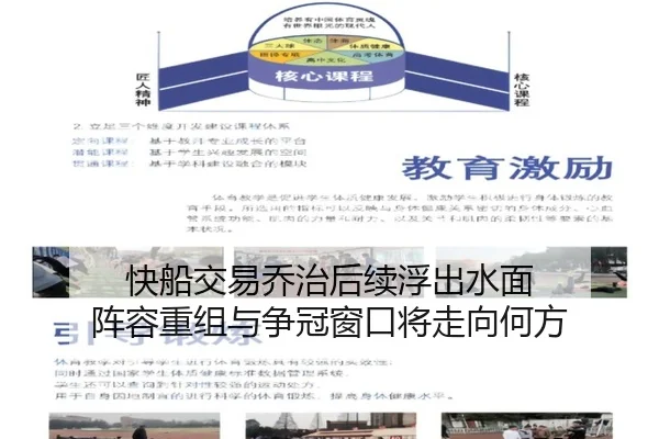 快船交易乔治后续浮出水面 阵容重组与争冠窗口将走向何方